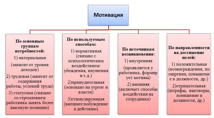 C:\Documents and Settings\Садовский\Рабочий стол\Зима 2016\Грамович Д.А\Snimok-6.jpg