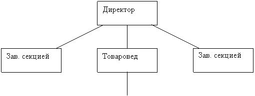 Описание: http://pandia.ru/text/77/388/images/image003_69.gif