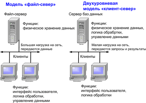 http://refy.ru/images/40/1394821510_2.png