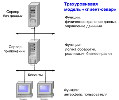 http://refy.ru/images/40/1394821510_3.png