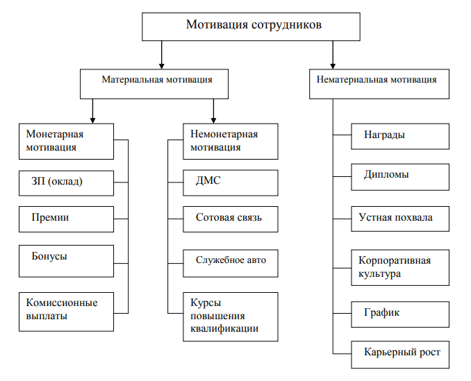 C:\Users\smena2\Desktop\Безымянный.png