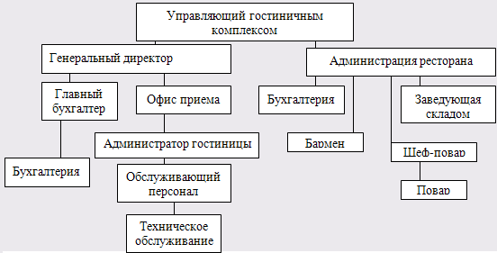 http://refeteka.ru/images/r/e/7/8/e7855040c1b959f36421e2dbd830122c.png