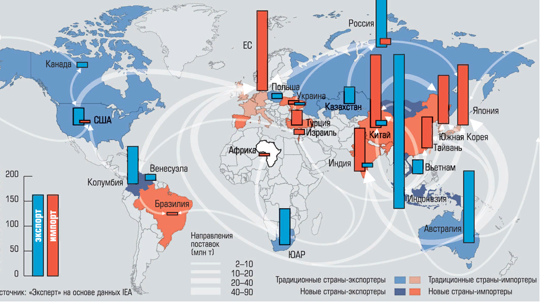Карта экспорта и импорта стран