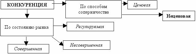 http://gendocs.ru/docs/14/13346/conv_1/file1_html_m3ce0b645.gif