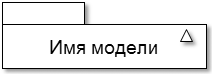 https://www.sites.google.com/site/anisimovkhv/_/rsrc/1500253242066/learning/pris/lecture/tema10/UP_Model.png