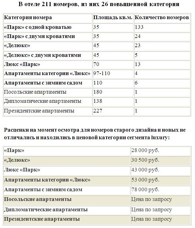http://www.arendator.ru/files/Image/13-03-2012/tablica.jpg