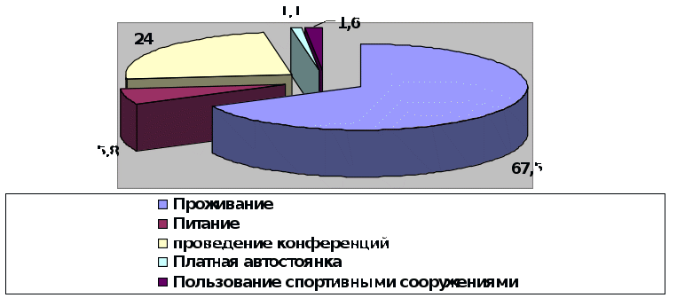 http://textarchive.ru/images/737/1473468/582da97c.gif