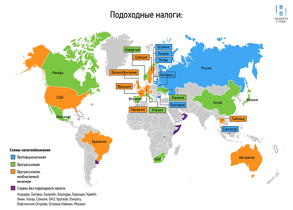 Регрессивная система страны. Карта налогов в мире. Страны с прогрессивным налогообложением. Карта подоходных налогов в мире.