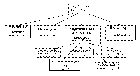 https://pandia.ru/text/79/034/images/image001_78.gif