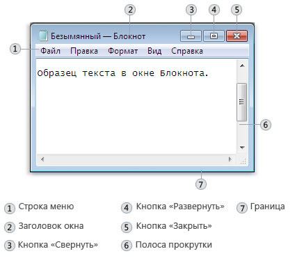 Для чего используется кнопка см рисунок в приложениях windows
