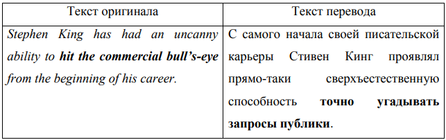 Лингвистические особенности переводов англоязычной поэзии проект