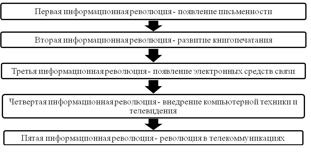 https://im0-tub-ru.yandex.net/i?id=4c943473e8fe455e6fbea5c6fb5e116c-l&n=13