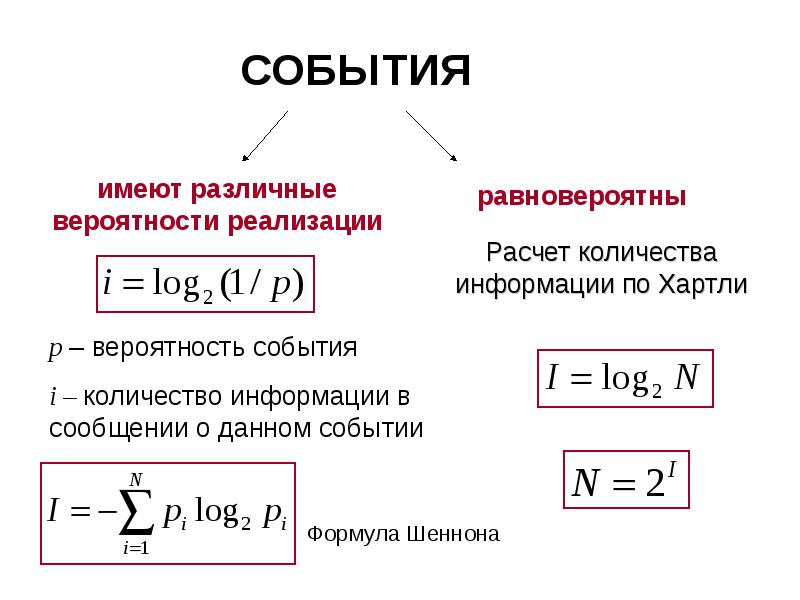 https://presentacii.ru/documents_2/88f0d33ec8887e80e8d87fe066d65bcd/img1.jpg