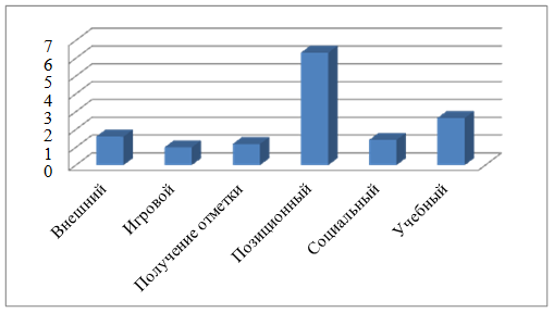 https://sibac.info/files/2016_12_19_studgum/tatar.files/image001.png