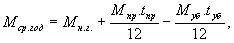 http://www.wecon.ru/files/Makarova_EconomFirm/formula/Image5686.gif