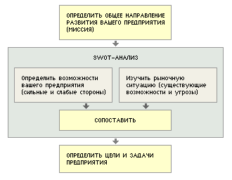 http://www.referat.ru/cache/referats/18601/image006.gif