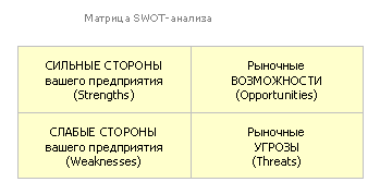http://www.referat.ru/cache/referats/18601/image007.gif