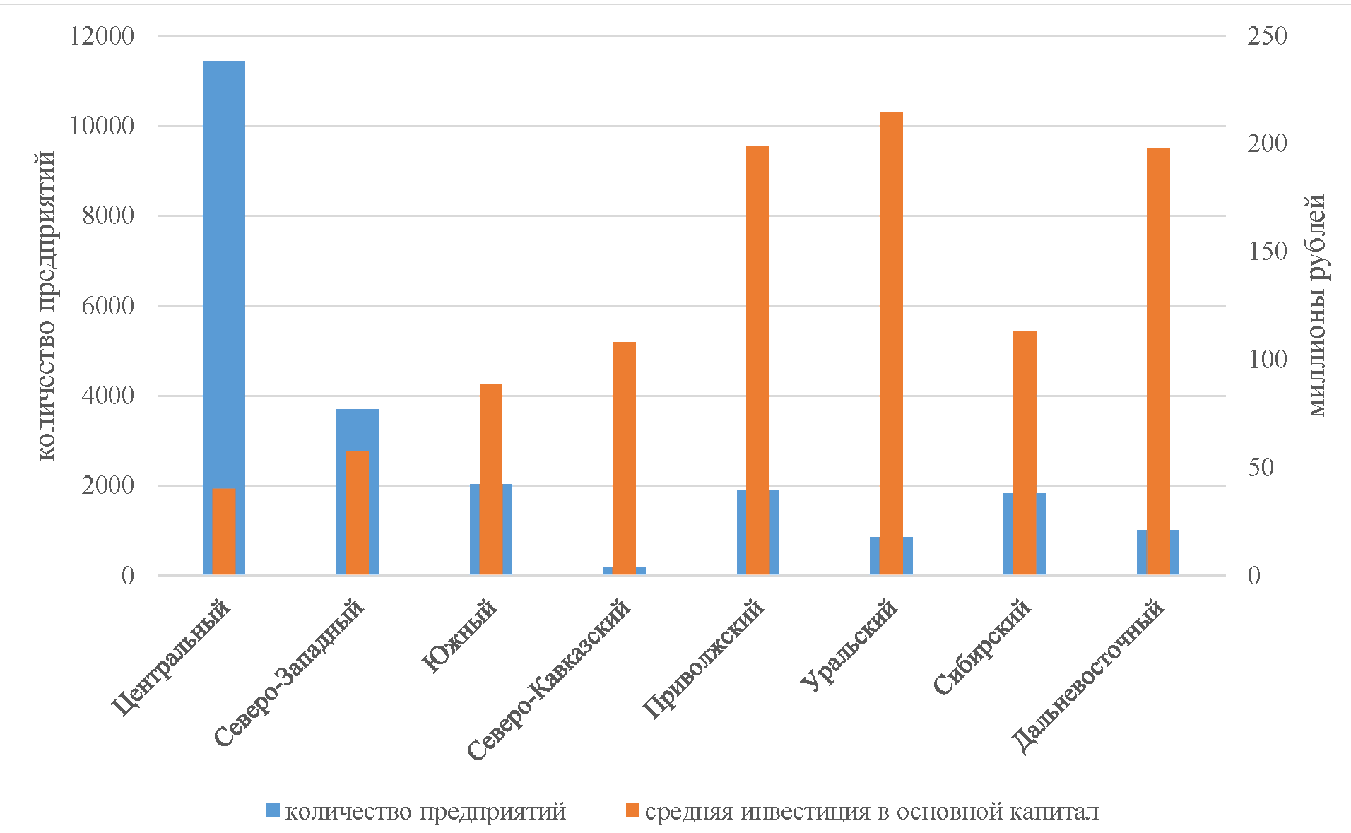 предприятия с участием иностранного капитала. предприятия с иностранным участием. предприятия с иностранным участием. предприятия с иностранным участием. предприятия с иностранным участием.