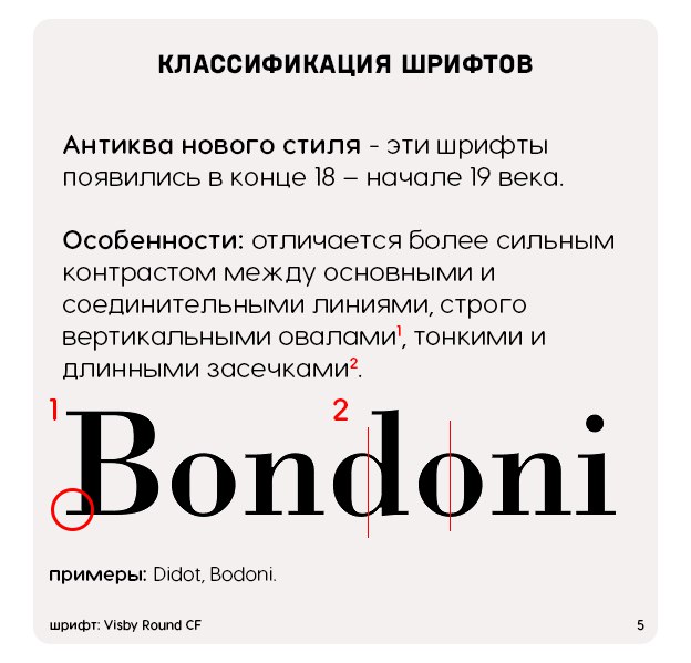 Современные шрифты для презентации