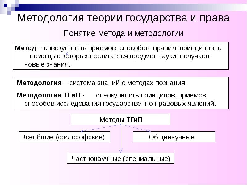 https://myslide.ru/documents_3/e816e43c2ec2abd51fe4b019db19118f/img11.jpg
