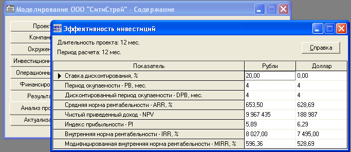 Показатели эффективности проекта таблица