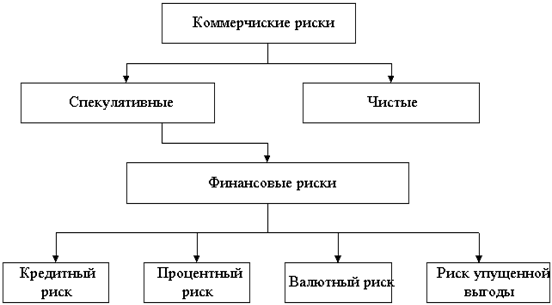 http://www.bestreferat.ru/images/paper/53/38/4583853.png