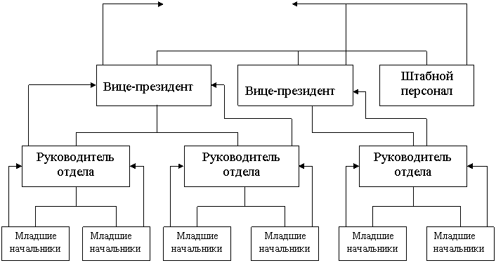 https://www.bibliofond.ru/wimg/1/90098.files/image001.gif