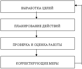 https://www.bibliofond.ru/wimg/1/90098.files/image002.gif
