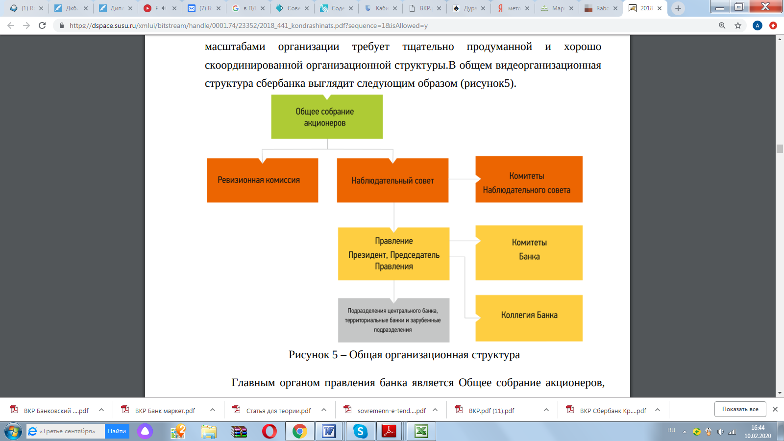 Курсовая работа: Создание и функционирование маркетинговой службы на ОАО Альфа-Банк