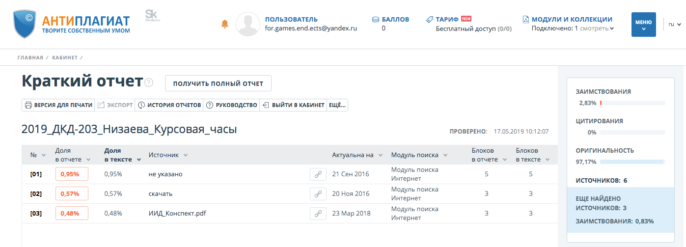 Антиплагиат. Антиплагиат краткий отчет. Антиплагиат оригинальность. Отчет об антиплагиате. Отчет ру кабинет