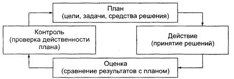 https://www.bibliofond.ru/wimg/9/455514.files/image001.jpg