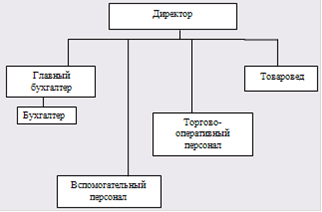 http://www.improvemanage.ru/images/books/746/image003.png
