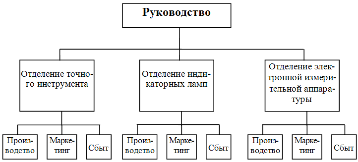 http://www.lomonosov-fund.ru/enc/file/?objectId=31775&trim_x=50&trim_y=50