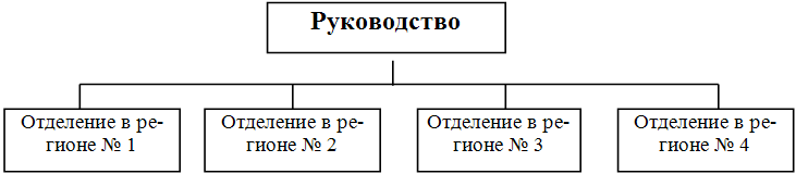 http://www.lomonosov-fund.ru/enc/file/?objectId=31776&trim_x=50&trim_y=50