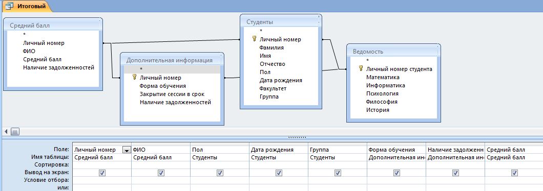 Бд учебный план