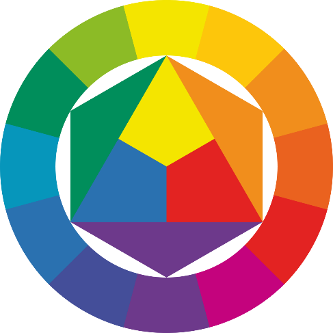 Цветовой круг — Википедия