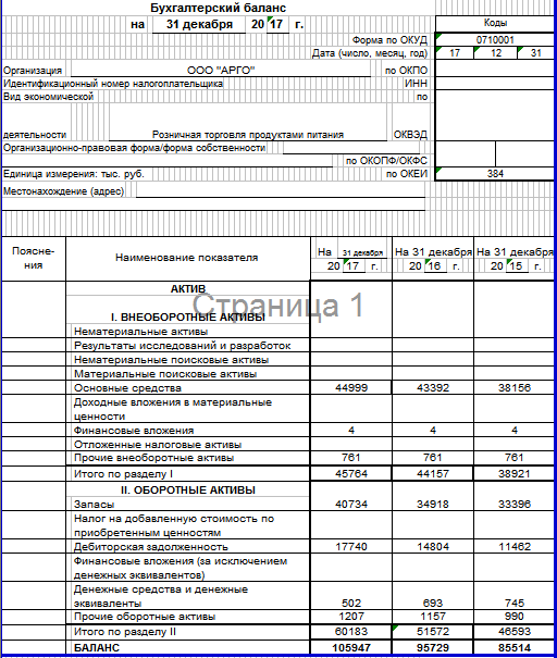 Разработка финансового плана предприятия курсовая работа