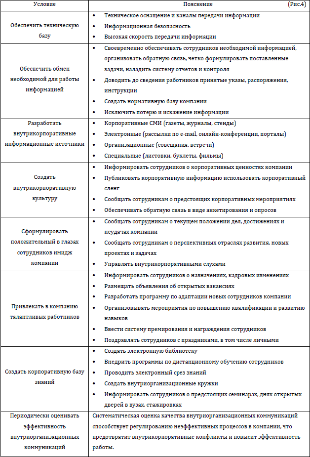 http://ekonomika.snauka.ru/wp-content/uploads/2014/02/image005.png