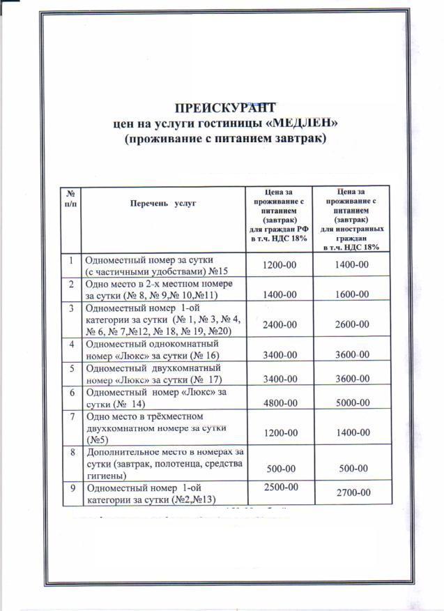 Стоимость Документация