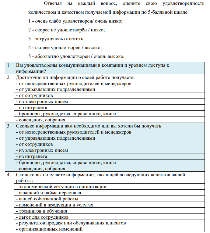 Курсовая Работа На Тему Собрание-Совещание В Управленческой Деятельности Руковолителя Курсовая Работа На Тему Собрание-Совещание В Управленческой Деятельности Руковолителя