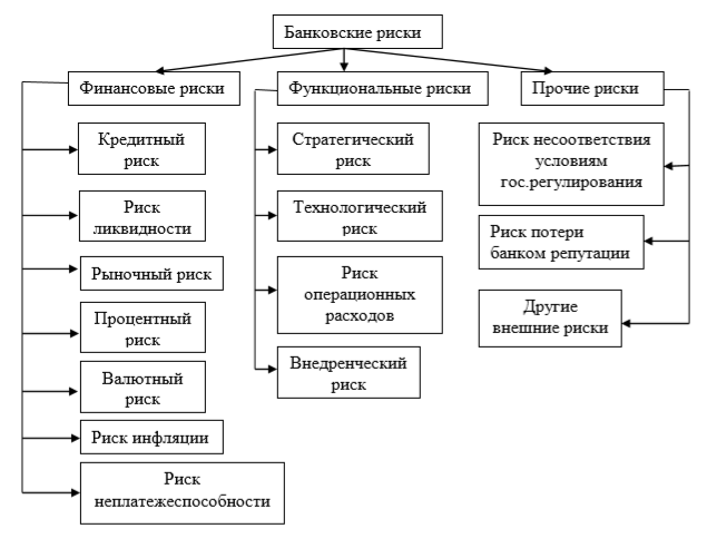 https://skrinshoter.ru/i/250520/bQvUgkdP.png?download=1