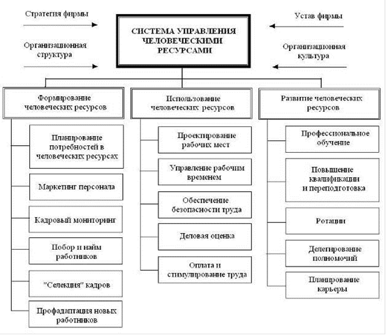 http://www.managedata.ru/images/books/566/image003.png