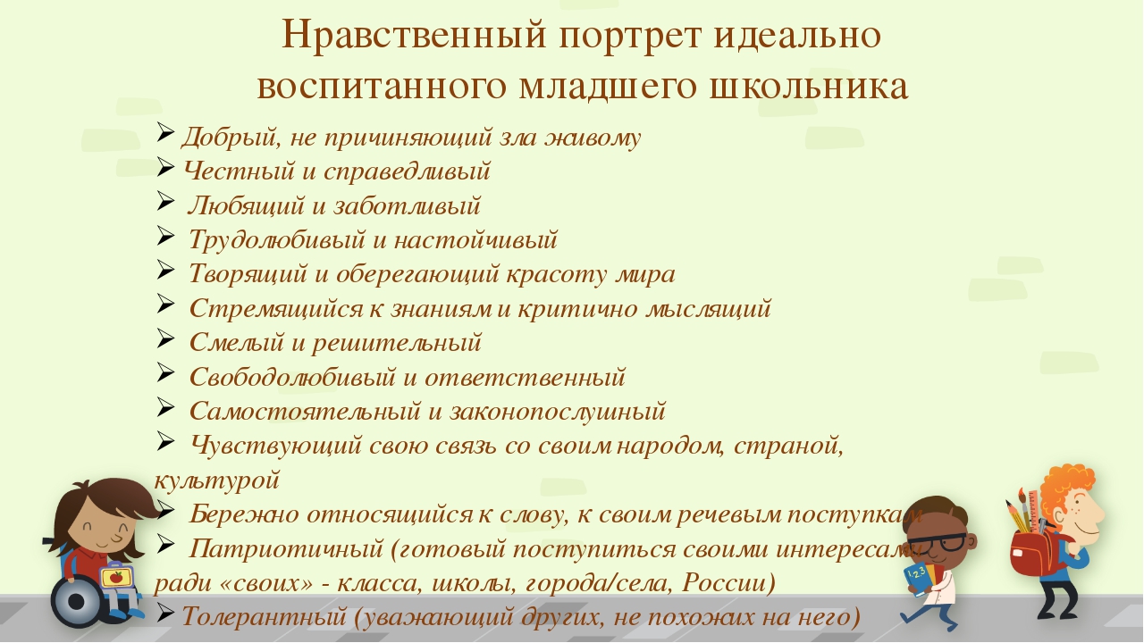 Формирование культуры поведения младших школьников