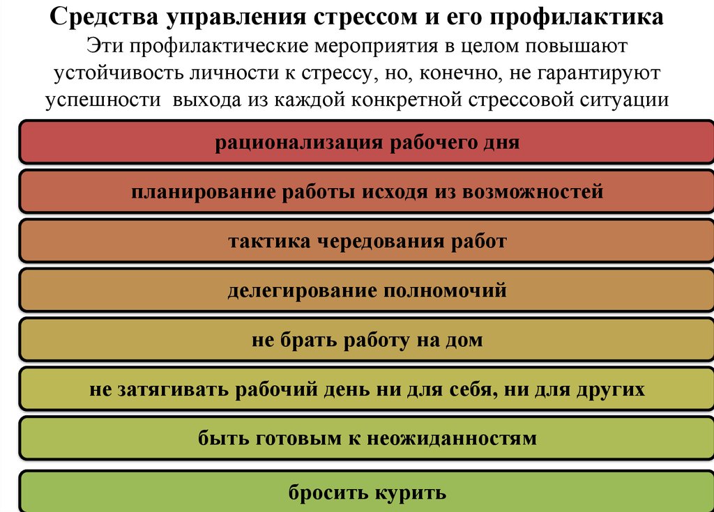 Курсовая работа по теме Профилактика стрессов в организации