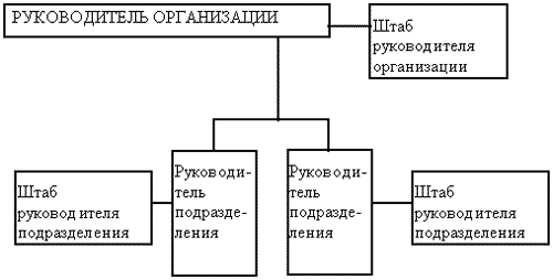 в чем заключается принцип целевой совместимости и сосредоточения. Смотреть фото в чем заключается принцип целевой совместимости и сосредоточения. Смотреть картинку в чем заключается принцип целевой совместимости и сосредоточения. Картинка про в чем заключается принцип целевой совместимости и сосредоточения. Фото в чем заключается принцип целевой совместимости и сосредоточения