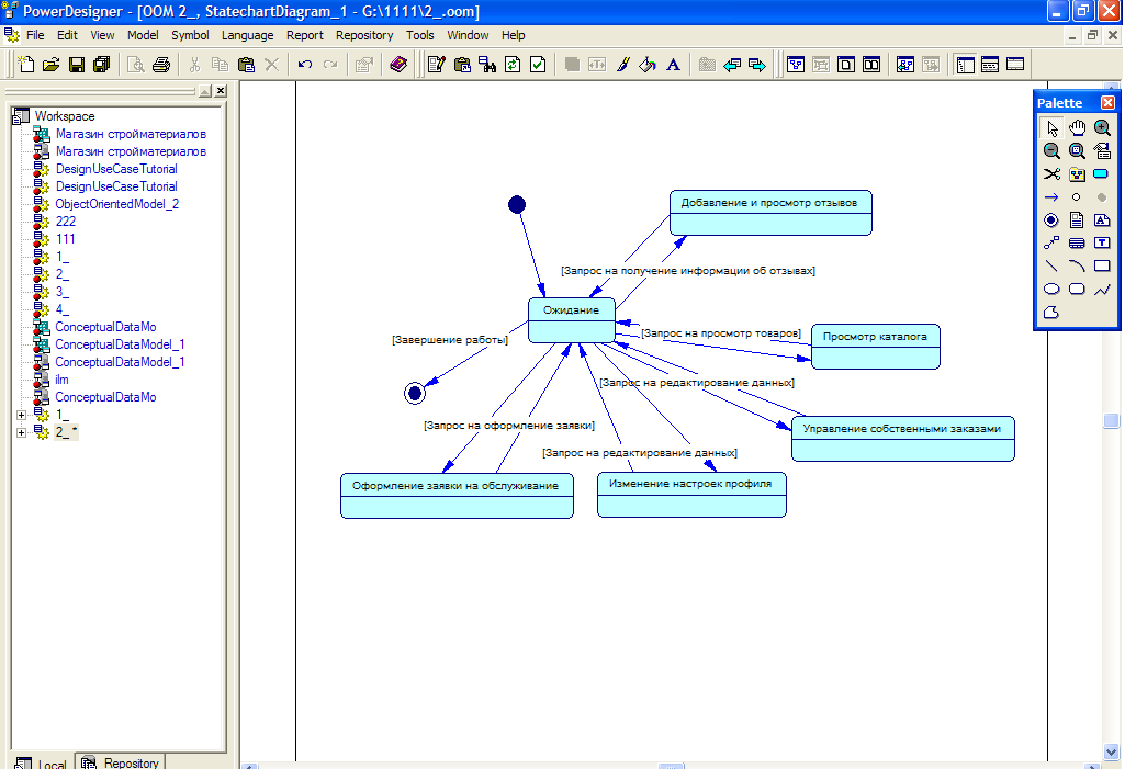 1 - система автоматизации и управления. Структура программного обеспечения сайта. Автоматизация учета на предприятии 1с. Программное обеспечение. Программные продукты информационных систем.