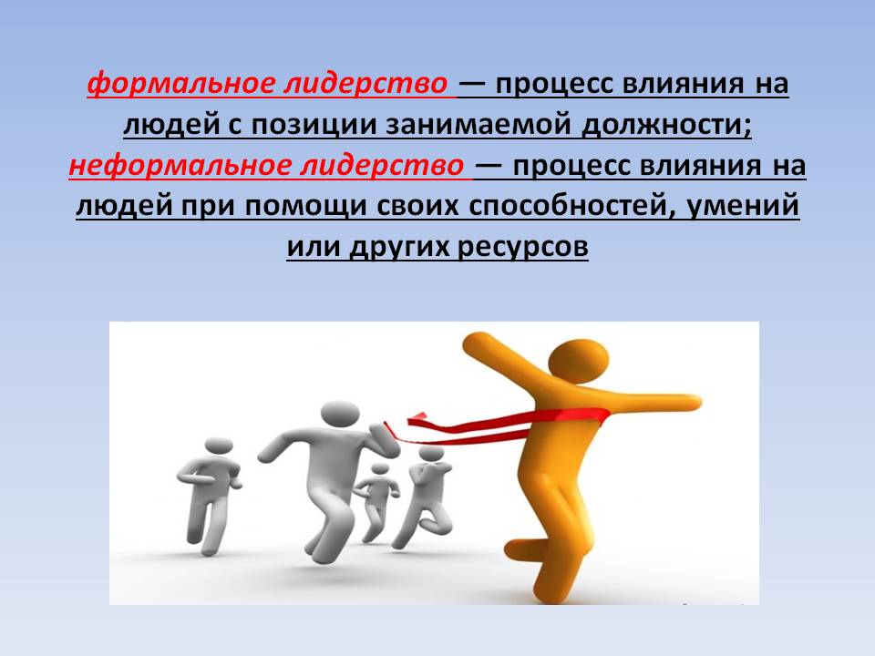 Презентация лидер и руководитель