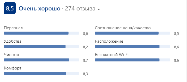 Что не относится к этапу организации проектирования. Смотреть фото Что не относится к этапу организации проектирования. Смотреть картинку Что не относится к этапу организации проектирования. Картинка про Что не относится к этапу организации проектирования. Фото Что не относится к этапу организации проектирования