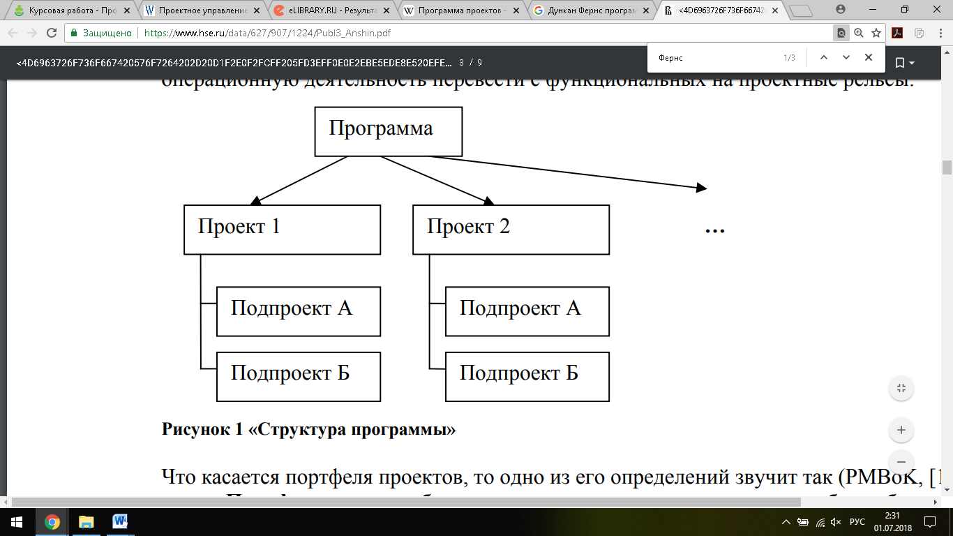 Программа обучения управление проектами