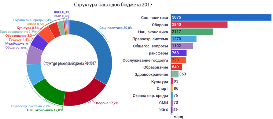 Принципы Оперативно Розыскной Деятельности Курсовая Принципы Оперативно Розыскной Деятельности Курсовая